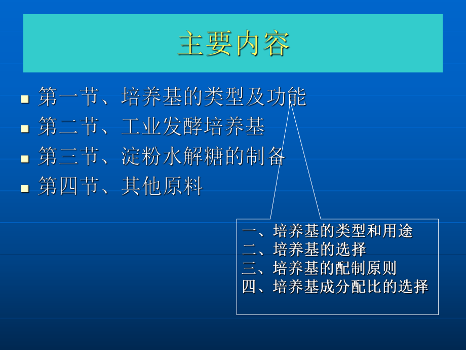 最新培养基的制备幻灯片.ppt_第2页