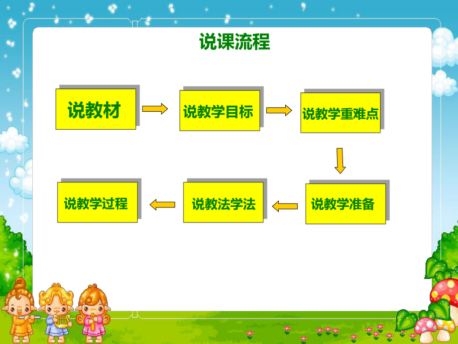 遵守交通规则说课课件.ppt_第2页