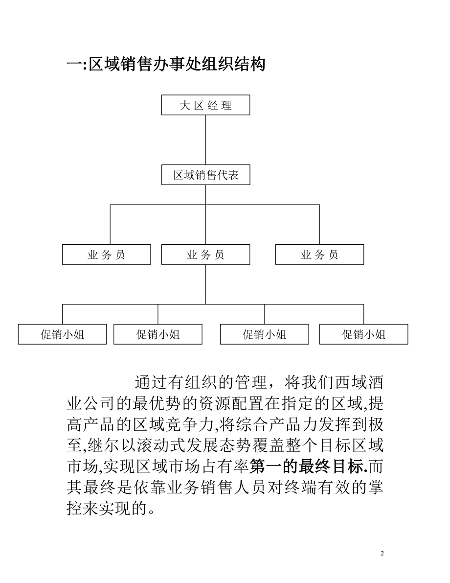 业务员工作手册【可编辑范本】.doc_第2页