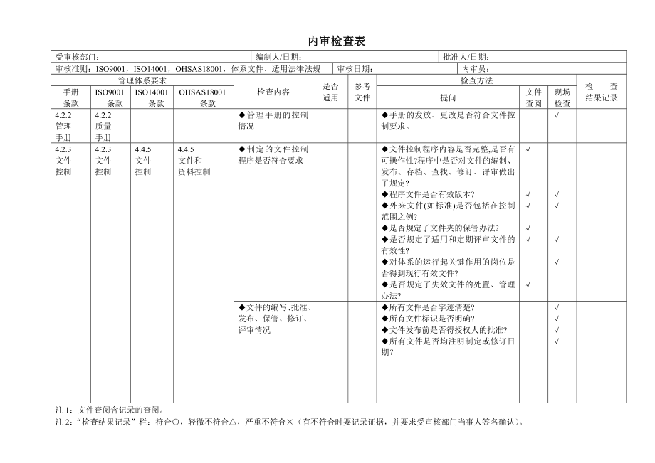 三体系内审检查表(1).docx_第2页