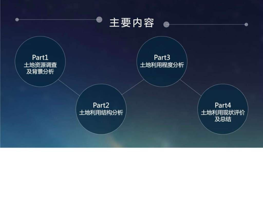 最新土地利用现状评价_图文.ppt精品课件.ppt_第2页