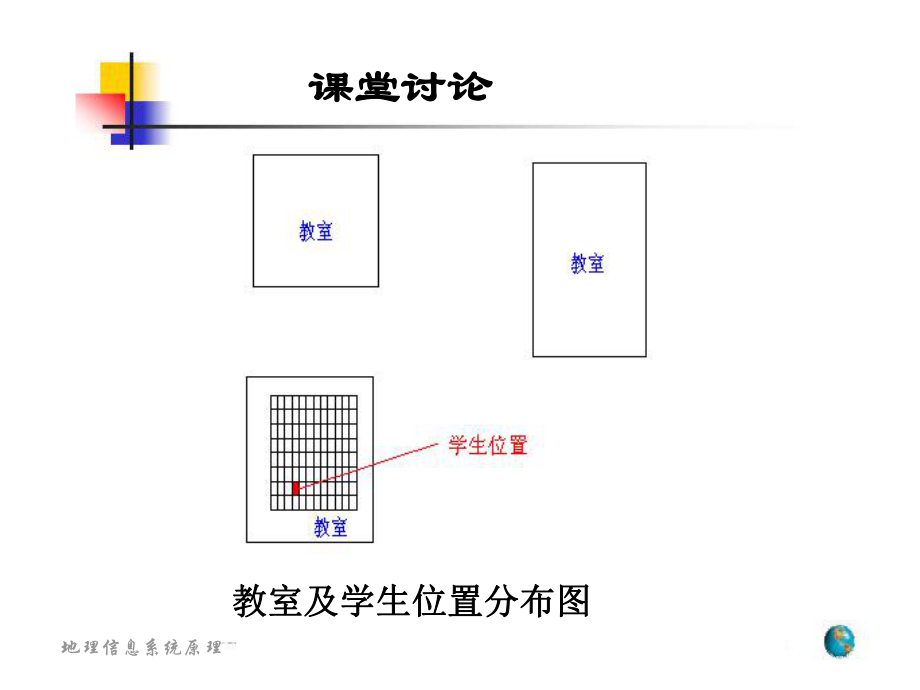 最新地理信息系统原理幻灯片.ppt_第2页