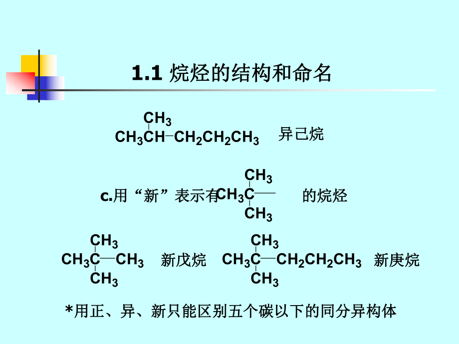 最新复件1烷烃ppt课件.ppt_第2页