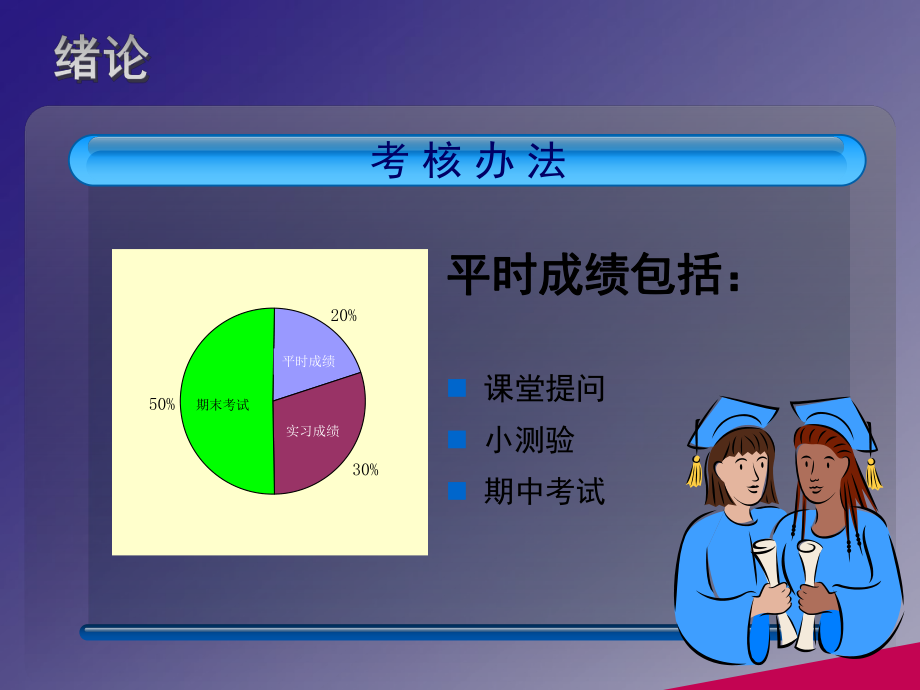 最新土壤学农大精品课件.ppt_第2页