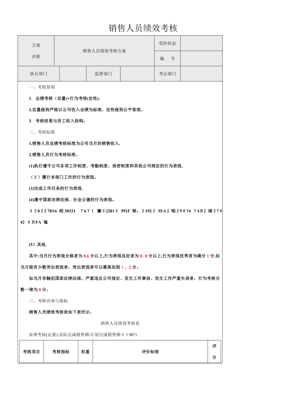 业务人员绩效考核指标【可编辑范本】.doc_第1页