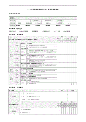 个人岗位定位职责及任职要求(人力资源)【可编辑范本】.docx