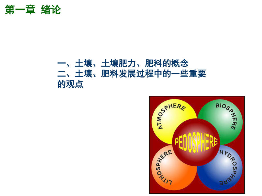 最新土壤肥料学幻灯片.ppt_第2页