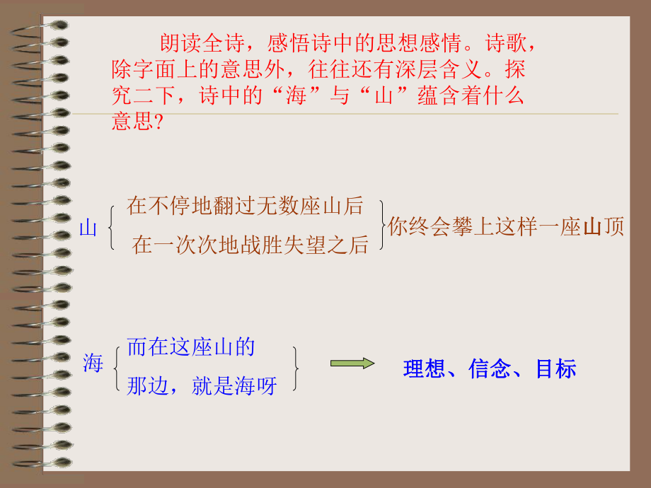 最新在山的那边ppt课件4ppt课件精品课件.ppt_第2页