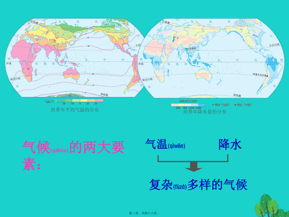 最新七年级地理上册 3_4 世界的气候课件 新人教版1(共46张PPT课件).pptx_第2页