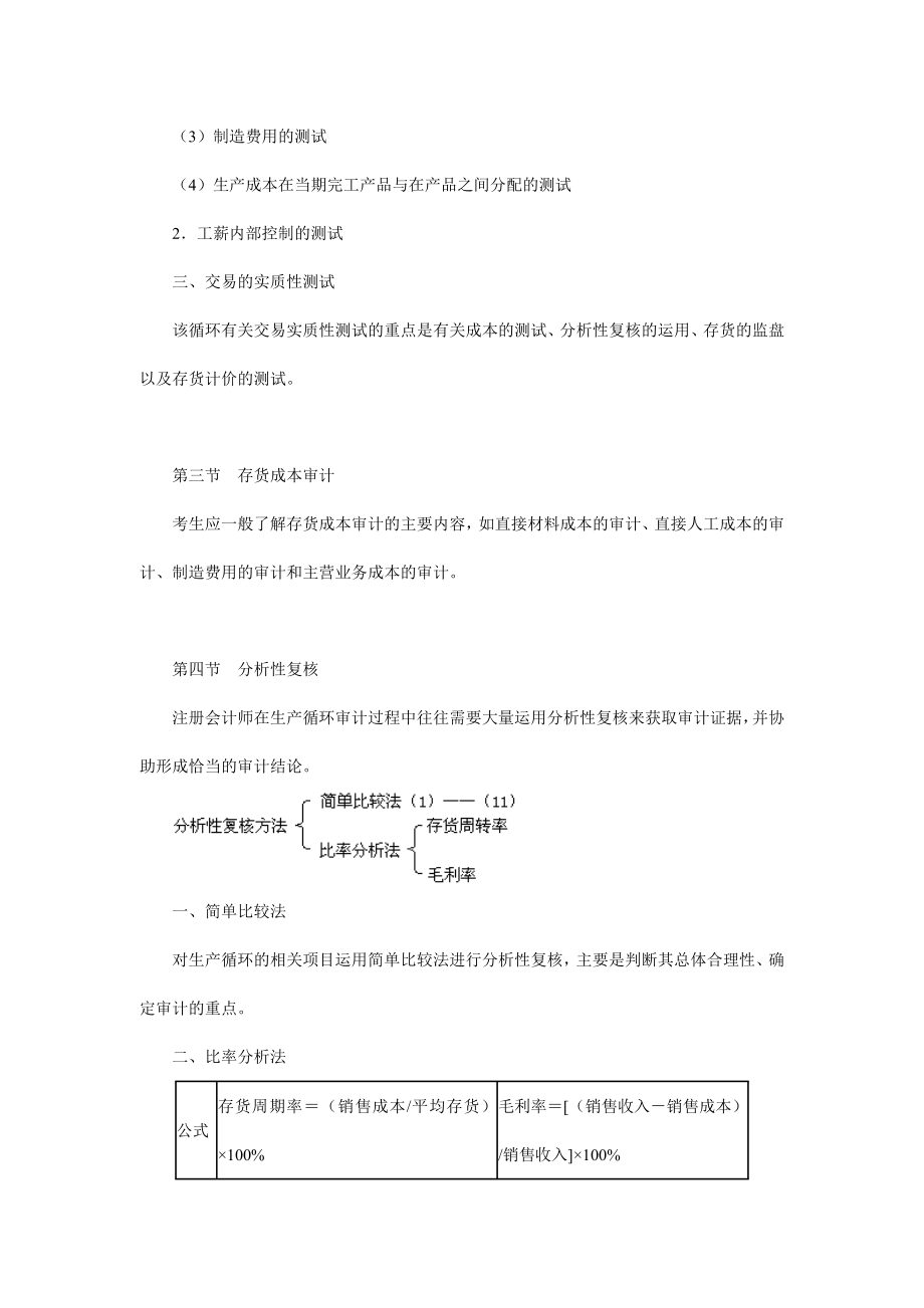 生产循环审计资料.docx_第2页