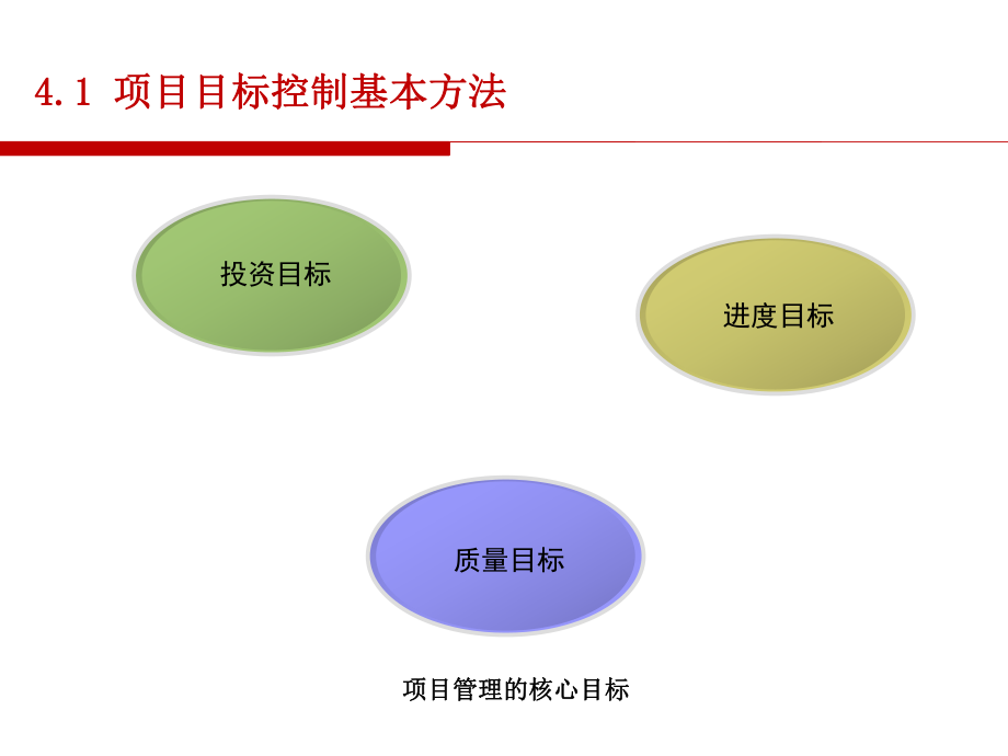 4 工程项目目标控制基本原理-1.ppt_第2页