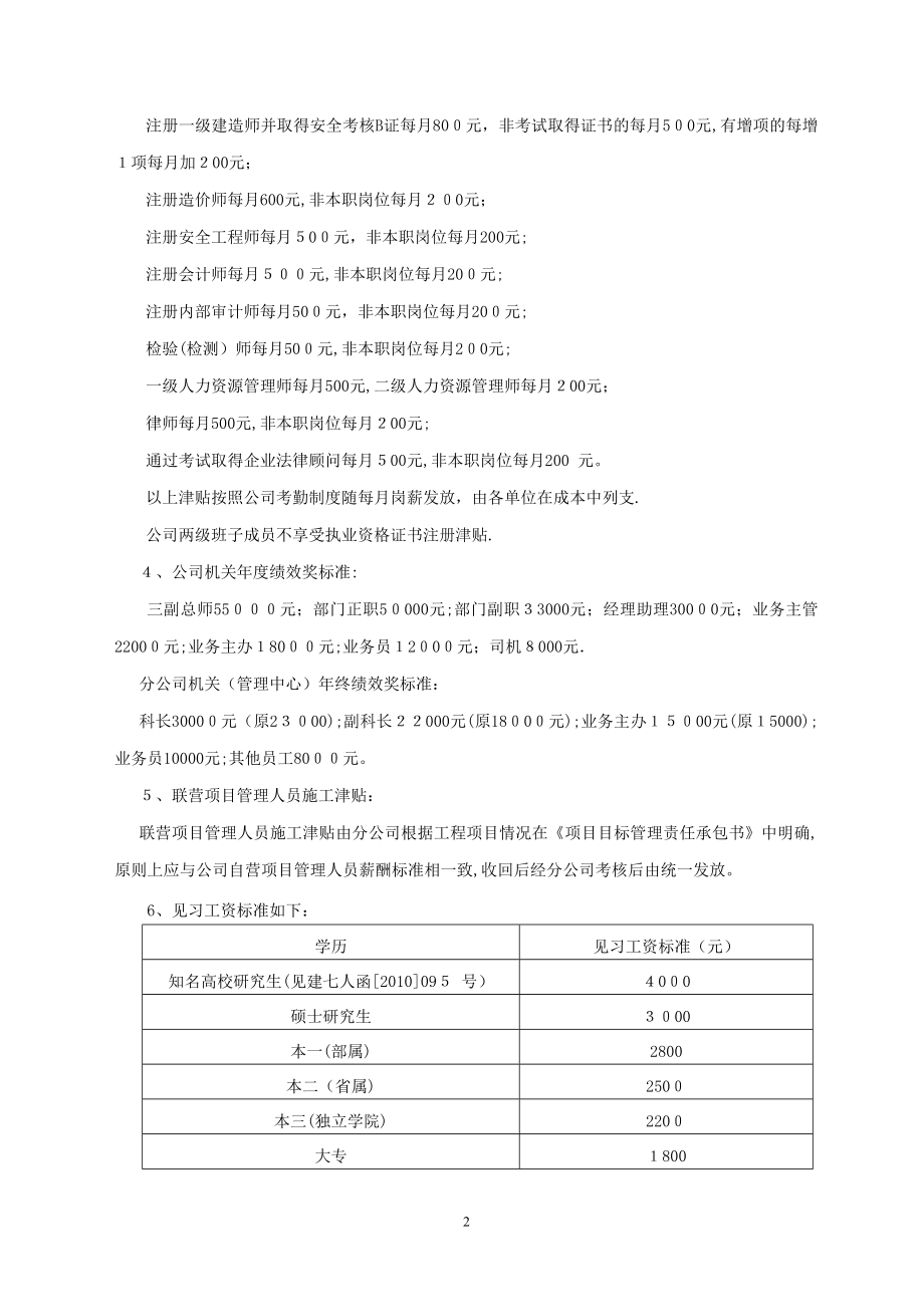 中建七局第三建筑有限公司薪酬管理办法修改说明【可编辑范本】.doc_第2页