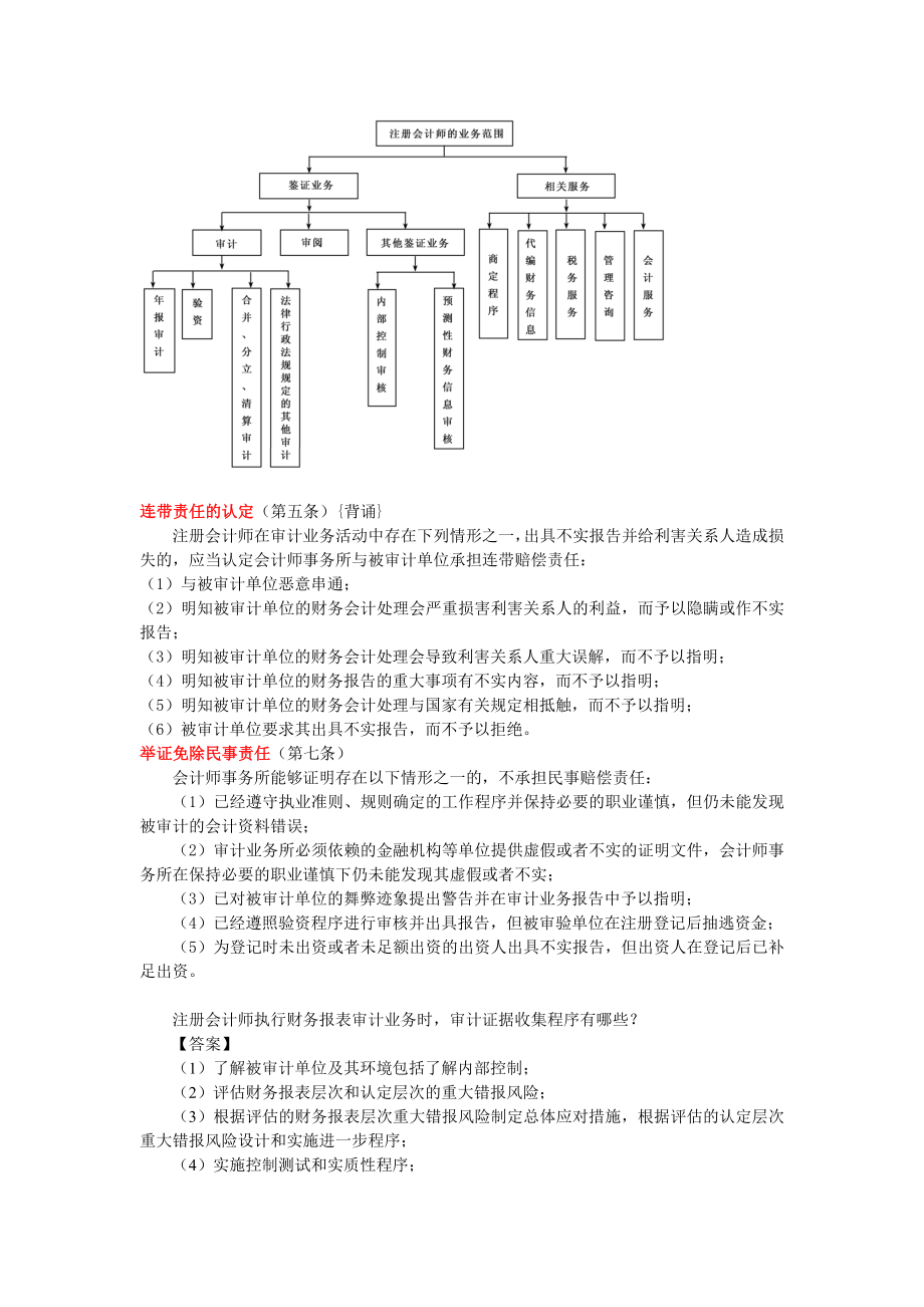 新制度审计要背诵的内容.docx_第1页