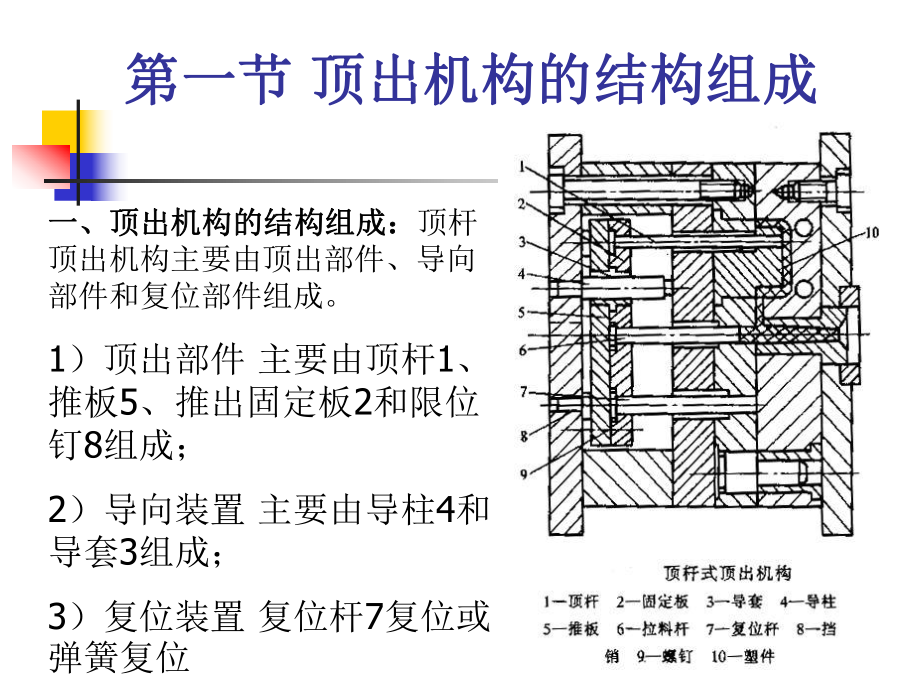 最新塑料成型工艺西安交大幻灯片.ppt_第2页