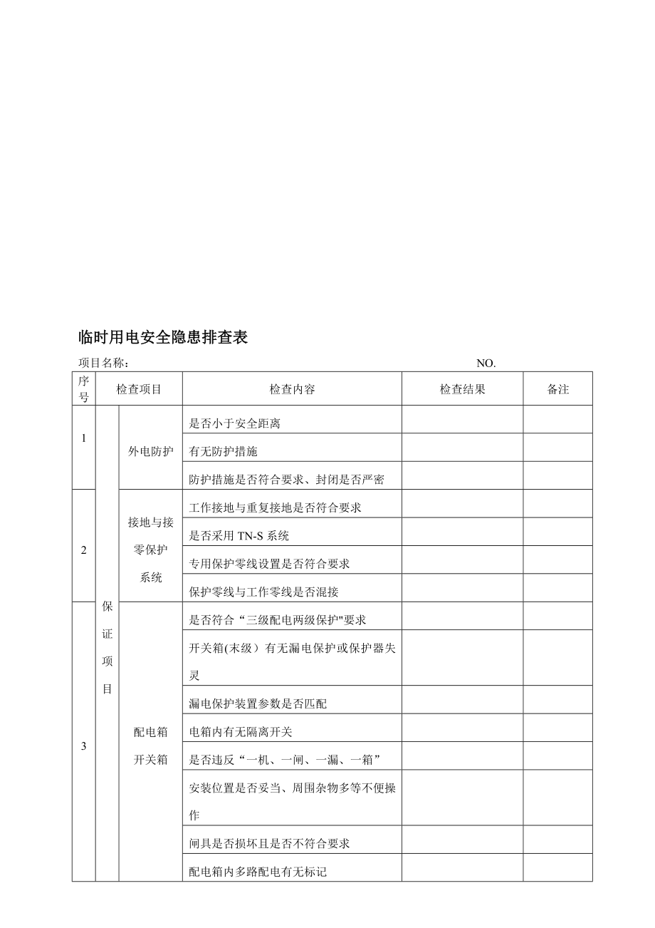 临时用电安全隐患排查表【模板范本】.doc_第1页