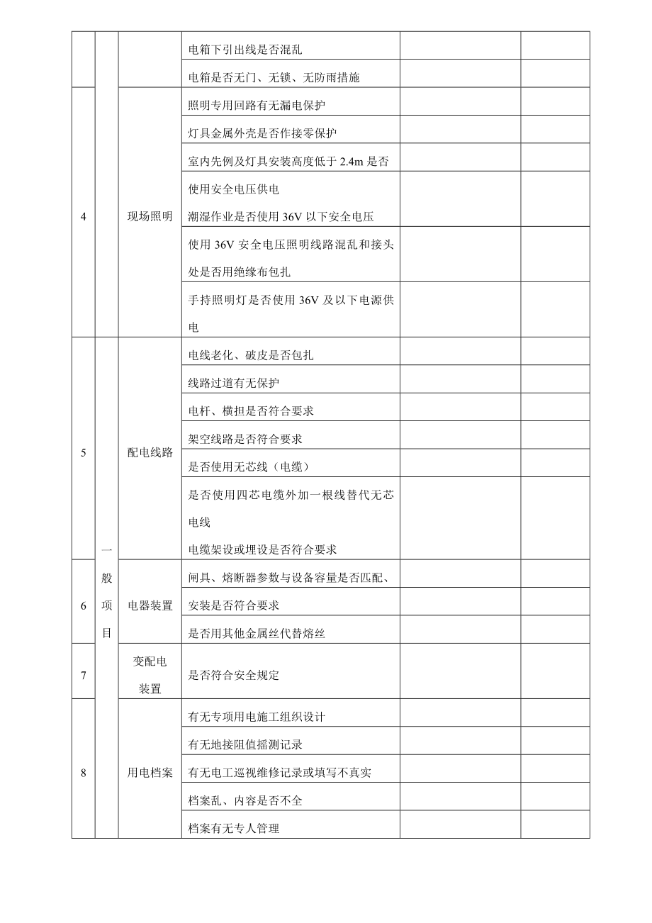 临时用电安全隐患排查表【模板范本】.doc_第2页