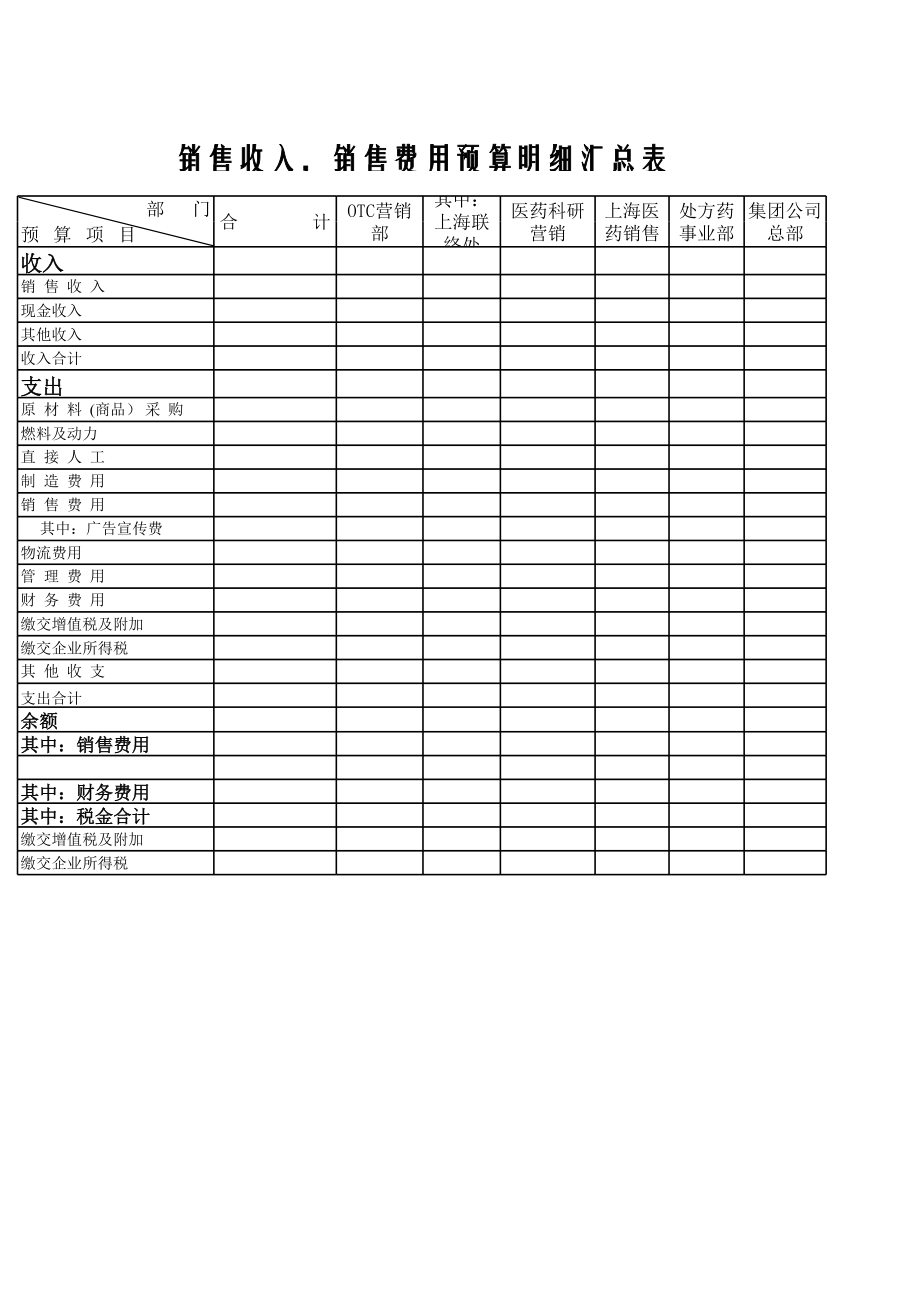 销售收入-销售费用预算明细汇总表.xls_第1页