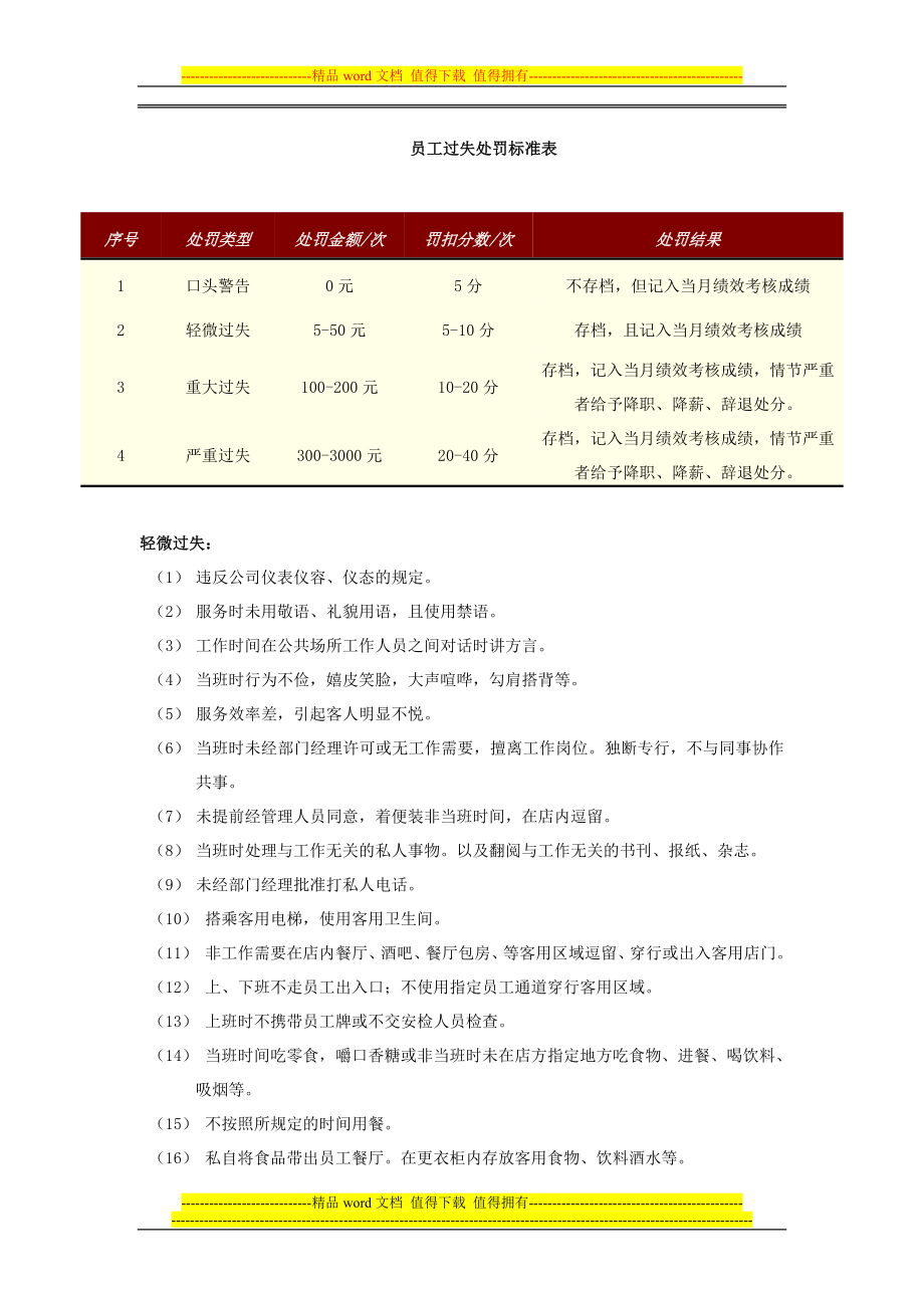 乐圣奖惩制度.doc_第2页