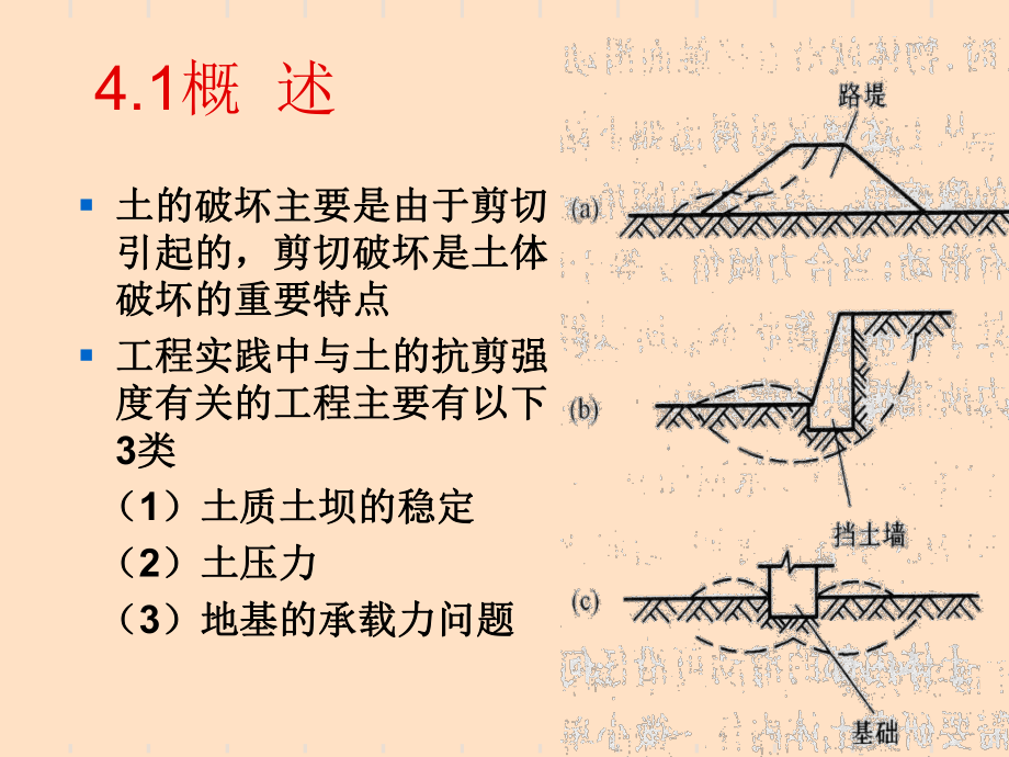 最新土力学与地基基础4-1幻灯片.ppt_第2页