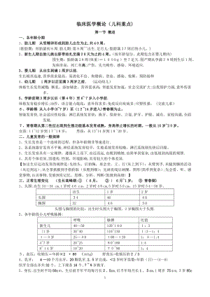 临床医学概论(儿科重点)【可编辑范本】.doc