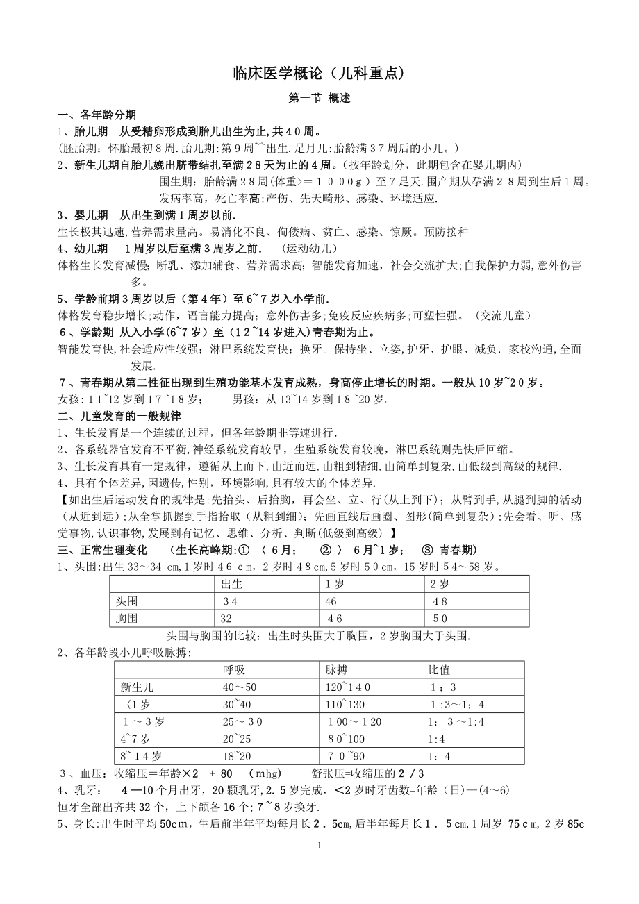 临床医学概论(儿科重点)【可编辑范本】.doc_第1页