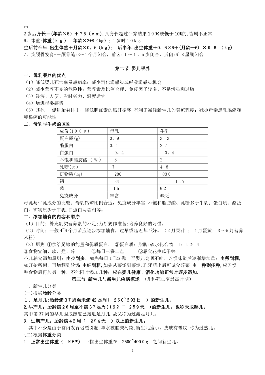 临床医学概论(儿科重点)【可编辑范本】.doc_第2页