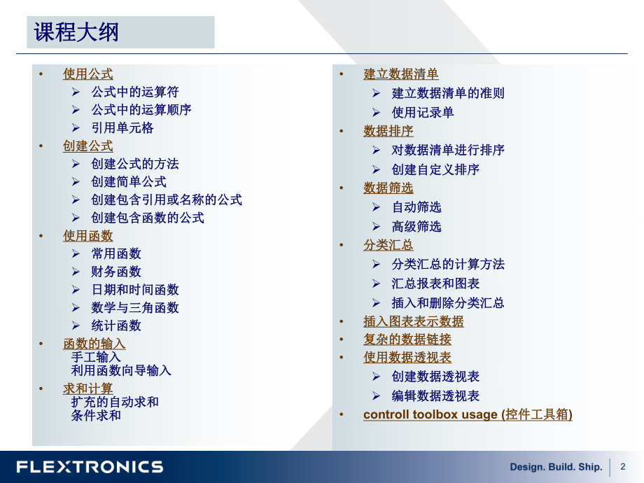 最新培训EXCEL使用大全PPT课件.ppt_第2页