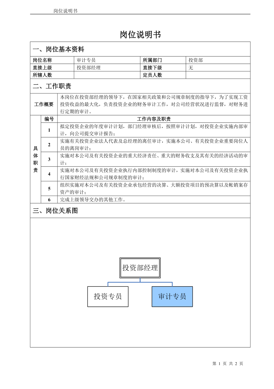 投资部审计专员岗位说明书.docx_第1页