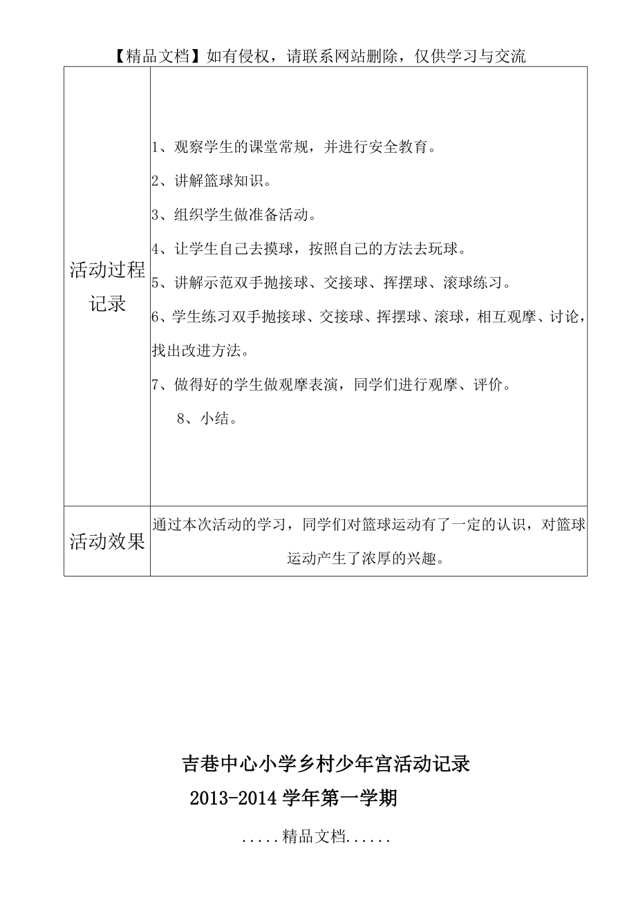 篮球--吉巷中心小学乡村少年宫活动记录.doc_第2页