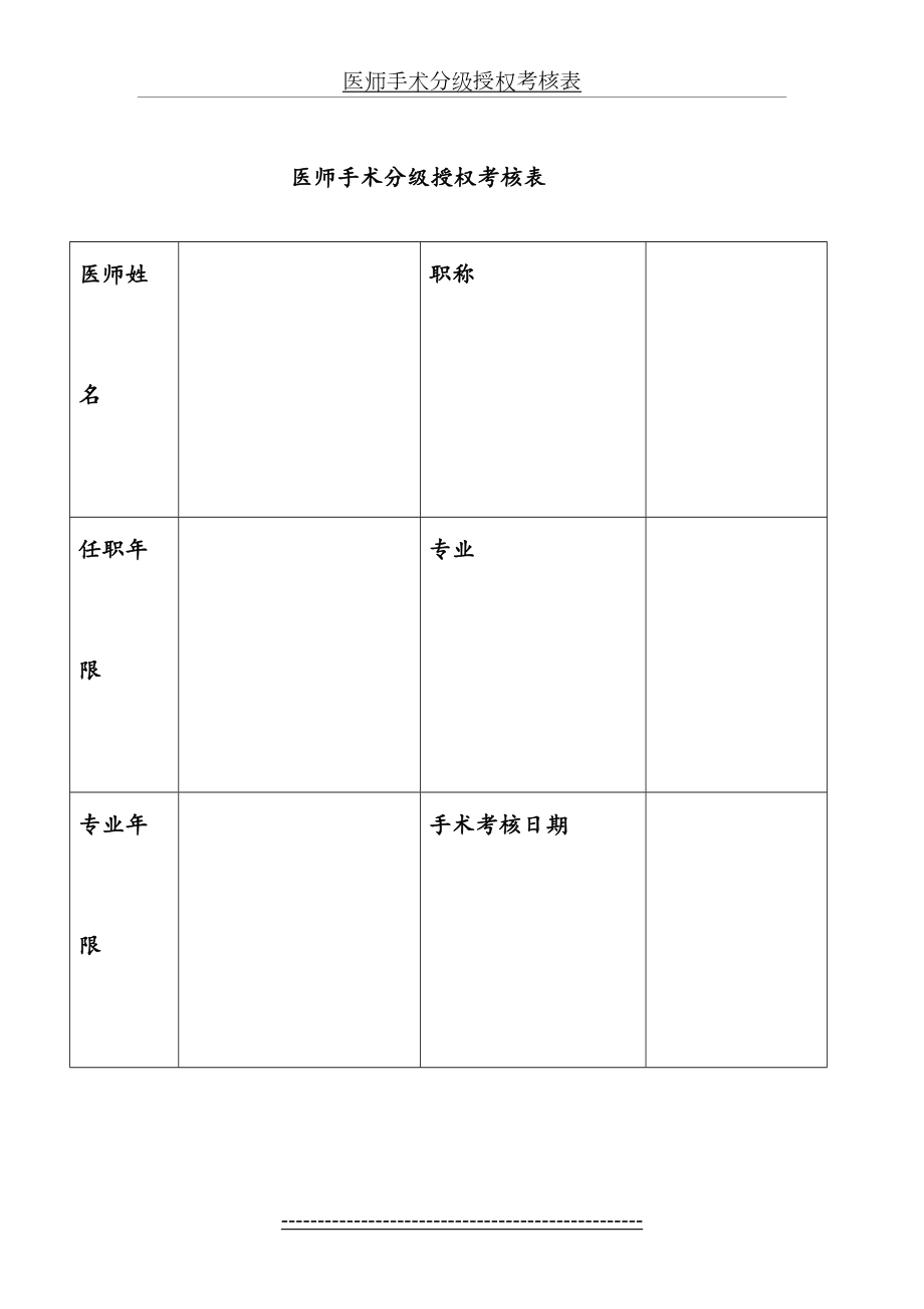 医师手术分级授权考核表.doc_第2页