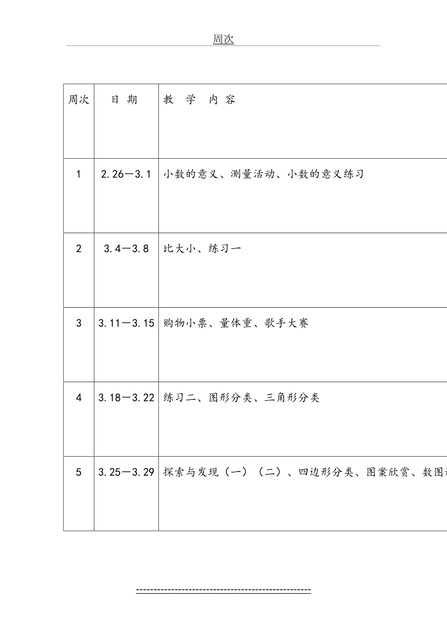 北师大版四年级下册数学教学进度表.doc_第2页