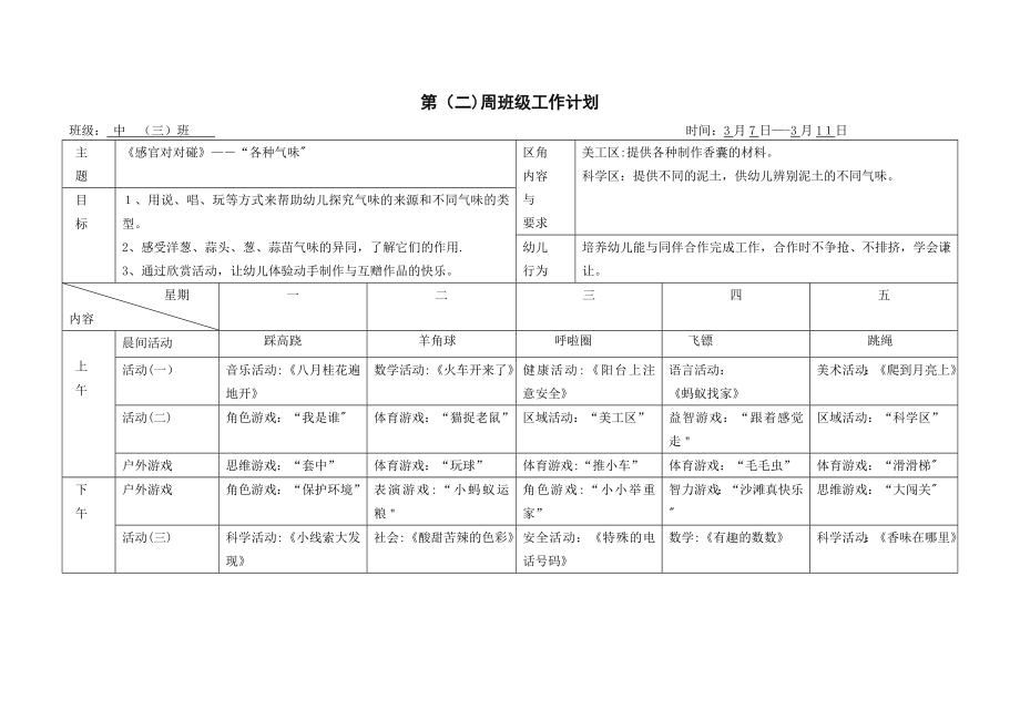 中班下学期1-16周周计划表56220【可编辑范本】.doc_第2页