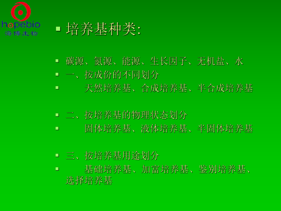 最新培养基的制备及霉菌的观察1ppt课件.ppt_第2页