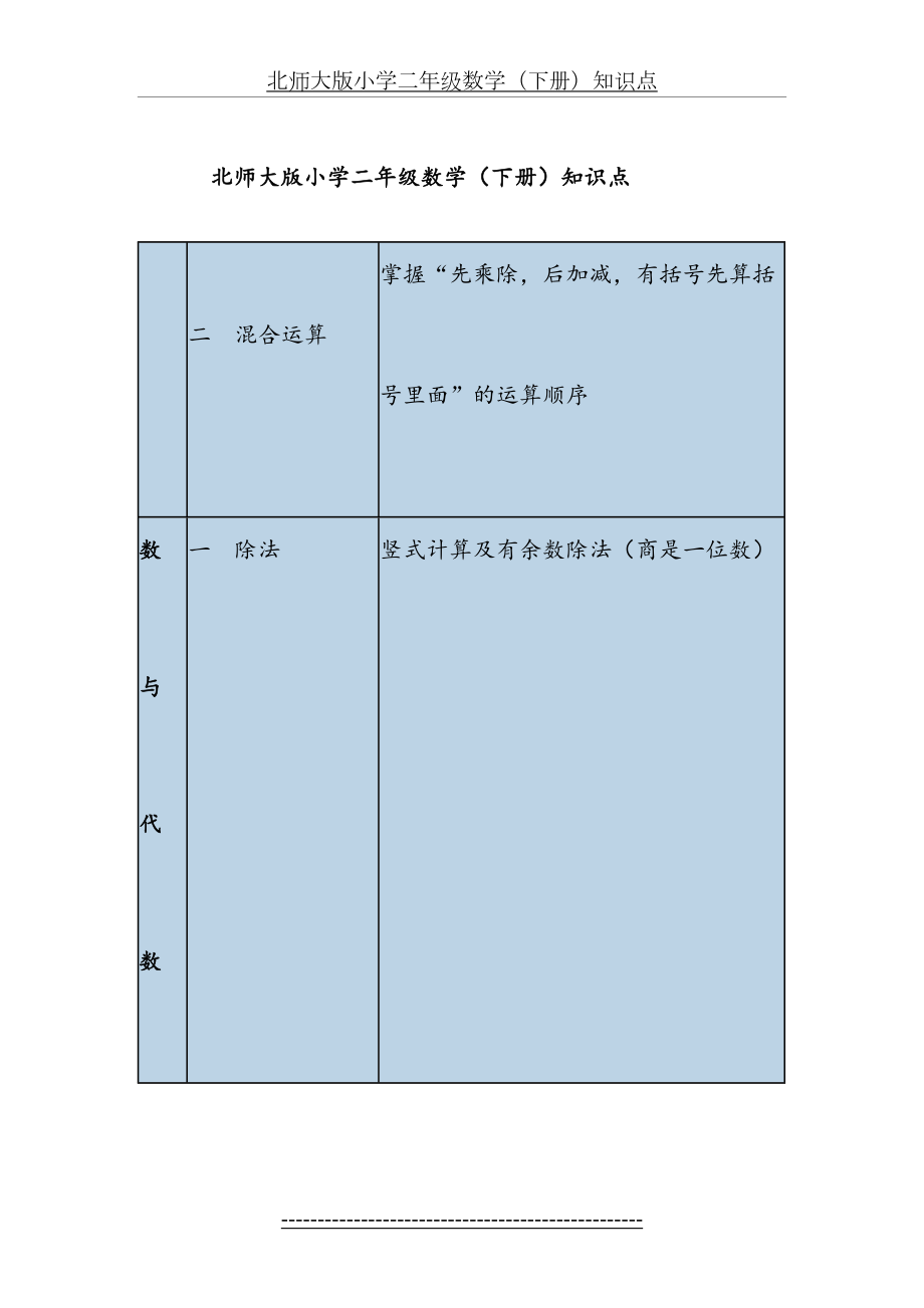 北师大版小学数学二年级下册知识点归纳(1).doc_第2页