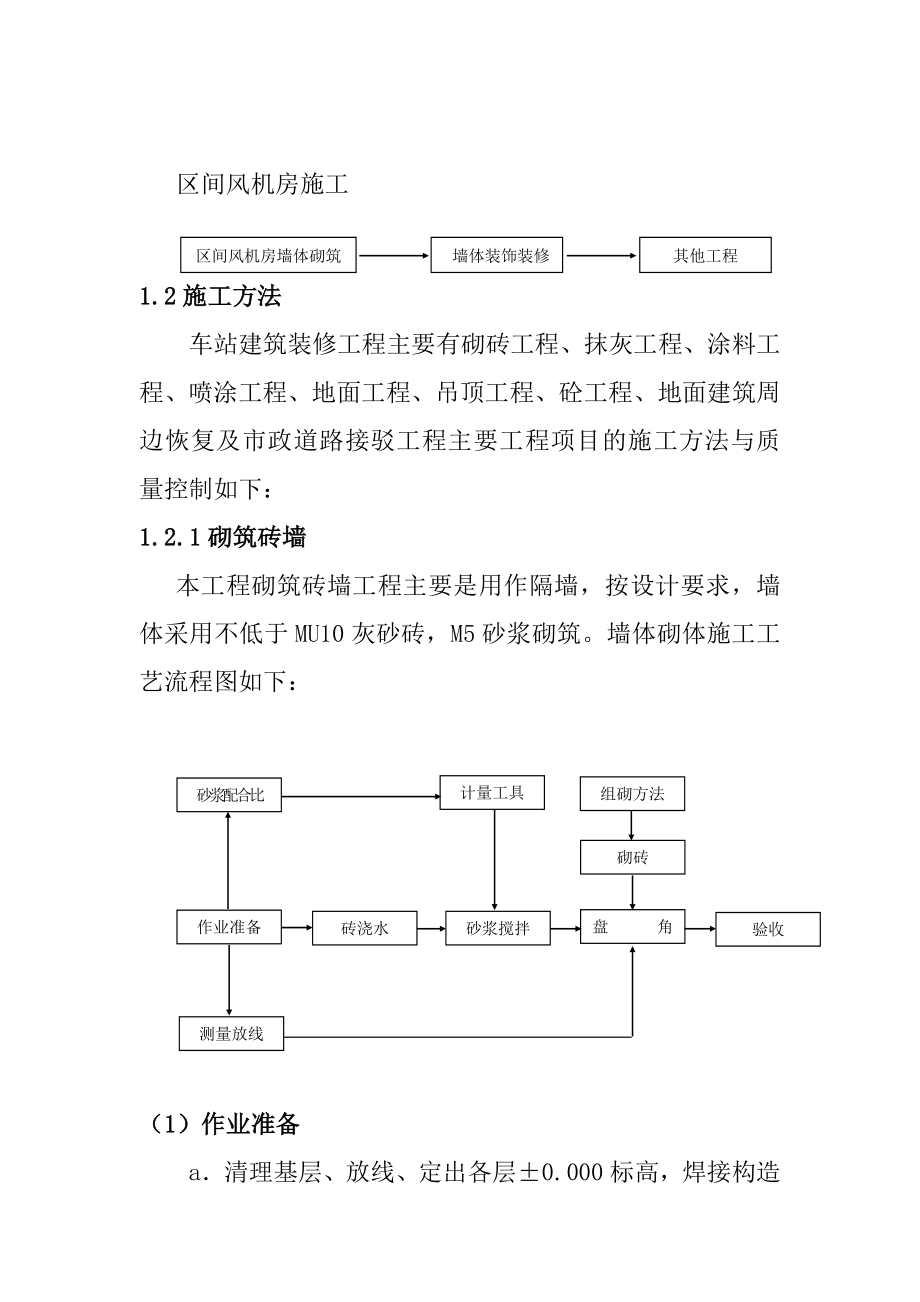 地铁工程车站建筑装修工程施工工序及方法.doc_第2页