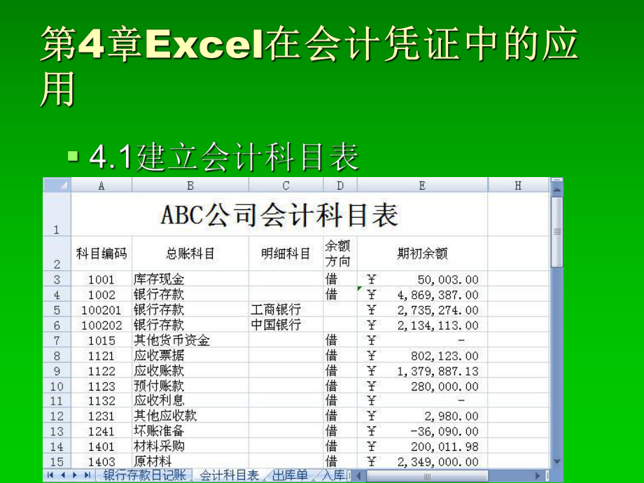 《Excel在会计信息处理中的应用》第4章：Excel在会计凭证中的应用.ppt_第2页