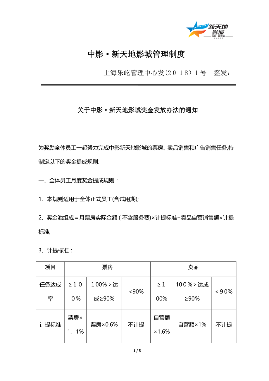 中影新天地影城的奖金制度最终版【可编辑范本】.docx_第1页