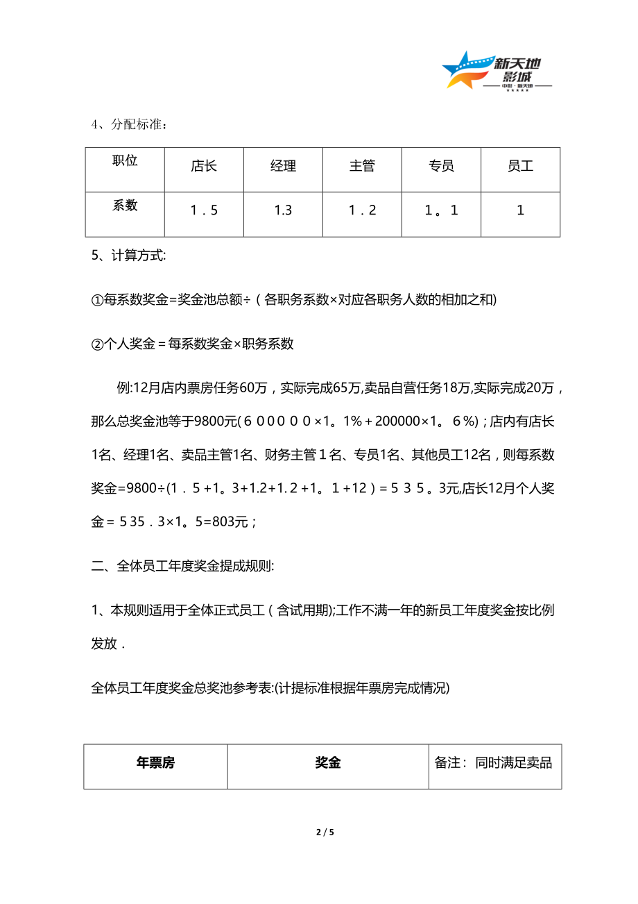 中影新天地影城的奖金制度最终版【可编辑范本】.docx_第2页