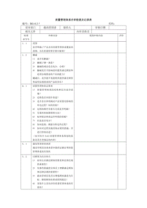 质量管理体系内审检查及记录表.docx