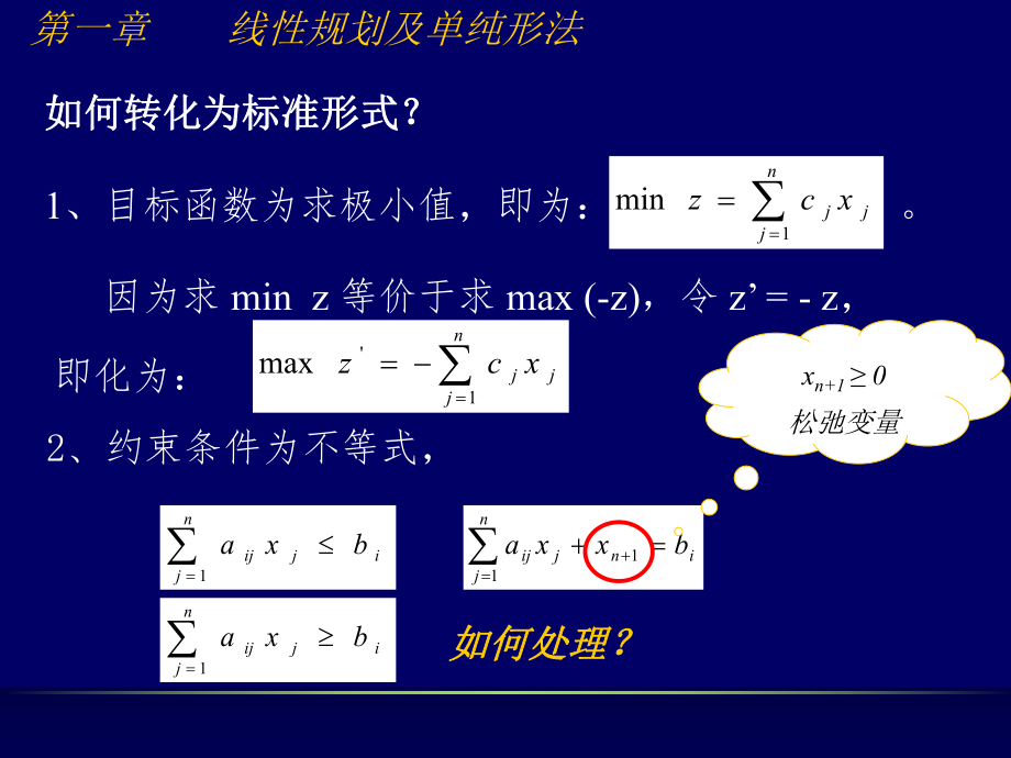 最新复习运筹学课件胡运权第四版复习要点幻灯片.ppt_第2页