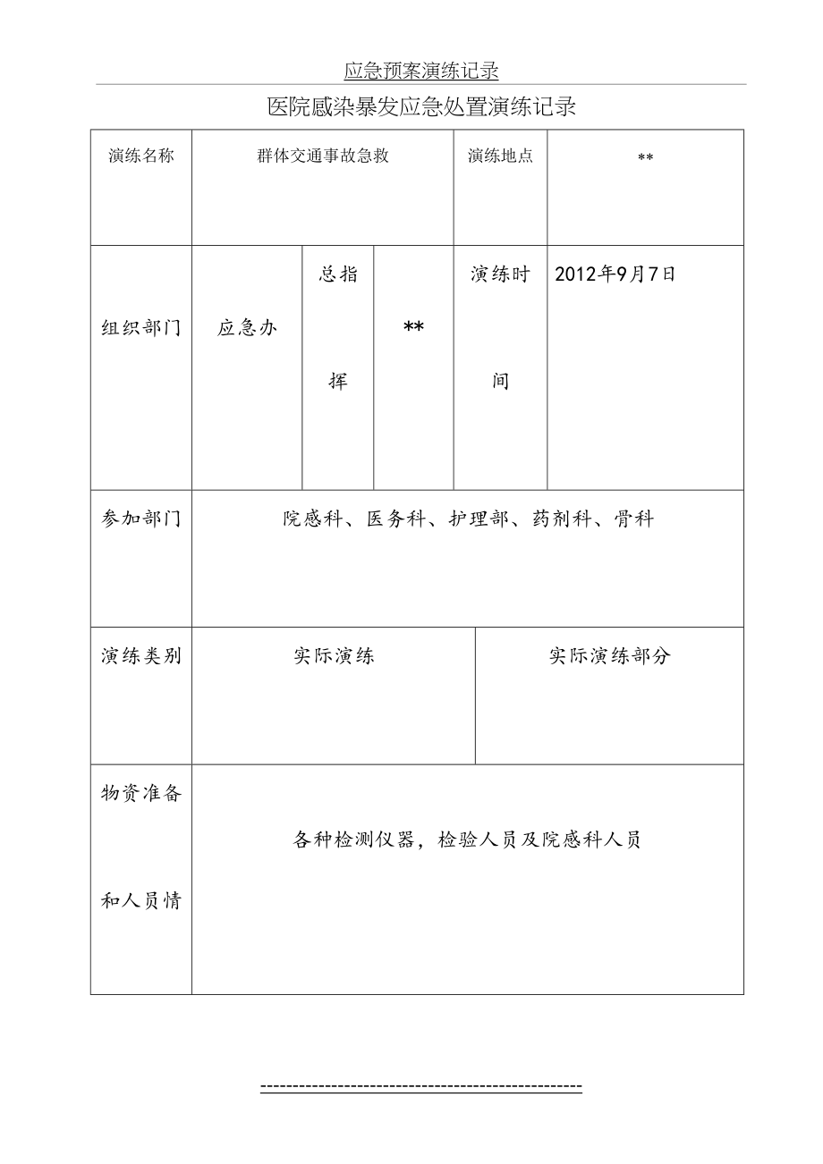 医院感染暴发应急处置演练演练记录表.doc_第2页