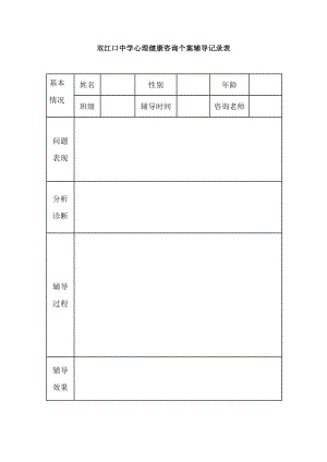 中学心理健康咨询个案辅导记录表【可编辑范本】.doc