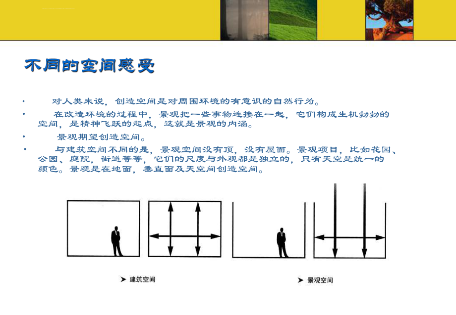 景观空间设计的基本方法ppt课件.ppt_第2页