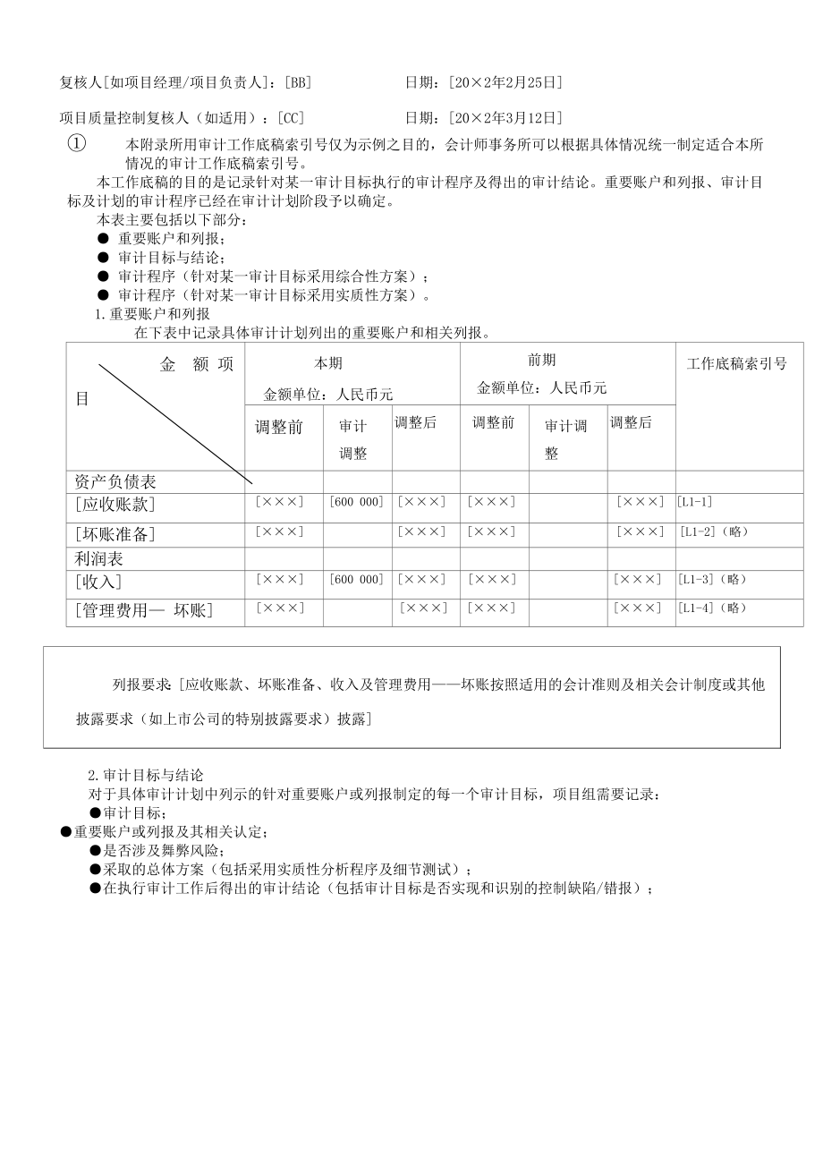 进一步审计程序工作底稿格式.docx_第2页