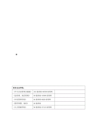 哈尔滨市领导干部经济责任审计评价制度.docx