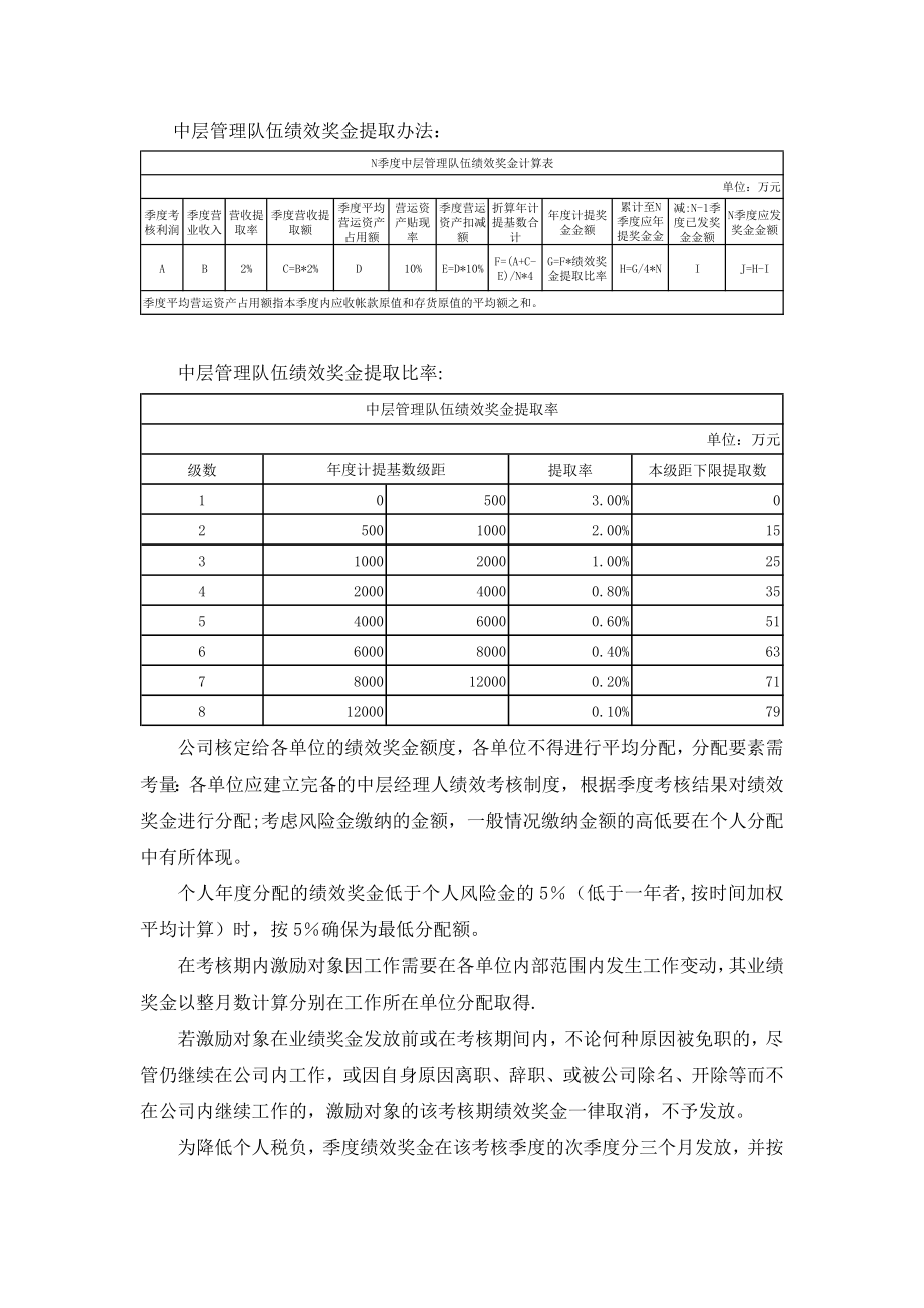 中层管理队伍绩效奖金计提及发放管理办法【模板范本】.docx_第2页