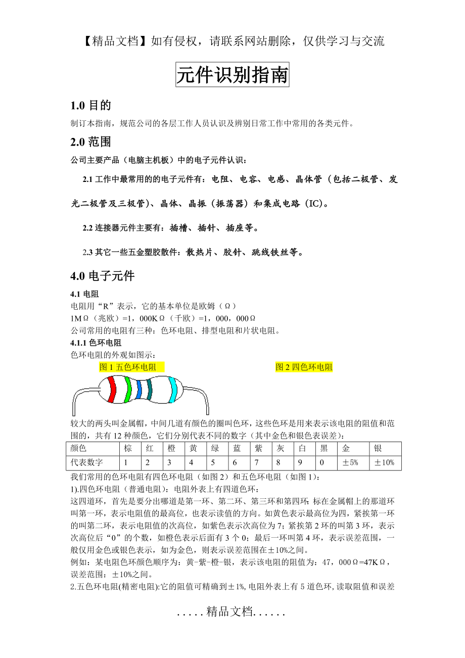 电子元件识别大全(附图)简体.doc_第2页