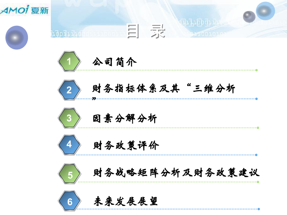 最新夏新电子财务分析精品课件.ppt_第2页