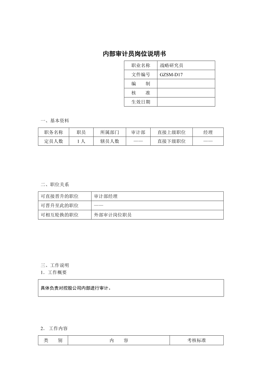 审计部-内部审计员岗位说明书.docx_第1页