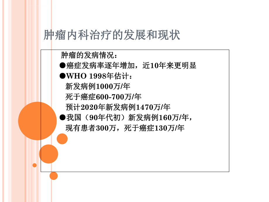 临床药理学抗肿瘤ppt课件.ppt_第2页